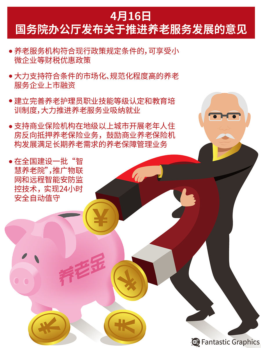 反方一辩：养老服务市场化更优！