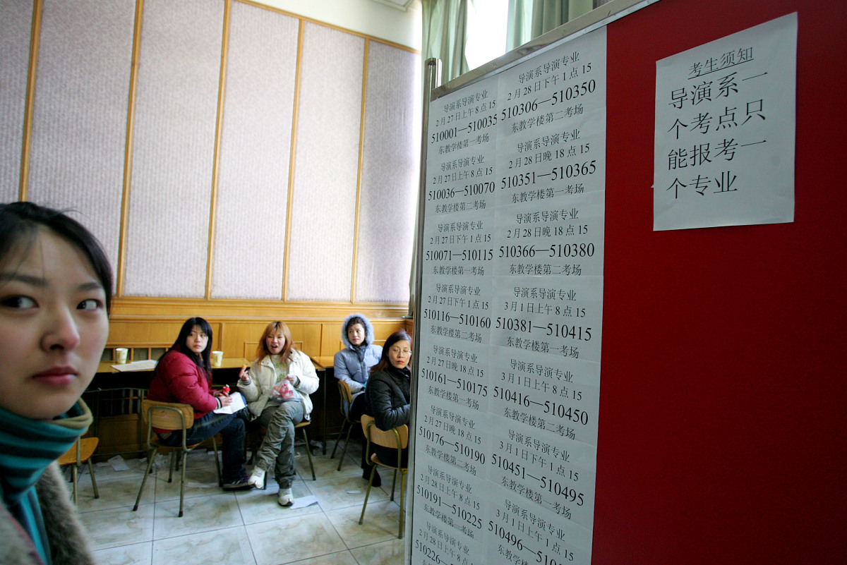 中央戏剧学院有哪些重点学科？
