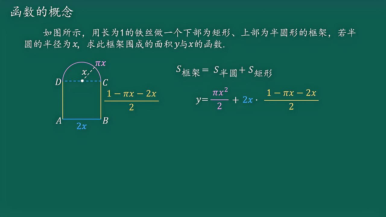 [图]函数的概念(基础)