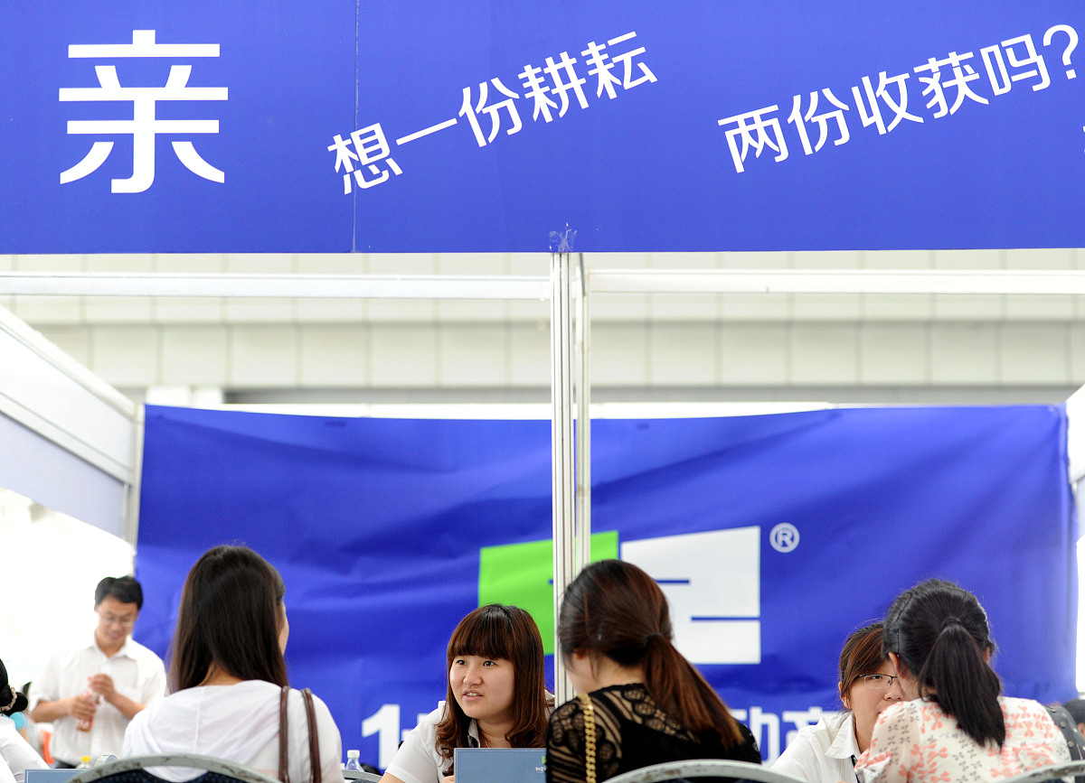 对外经济贸易大学人力资源管理专业怎么样