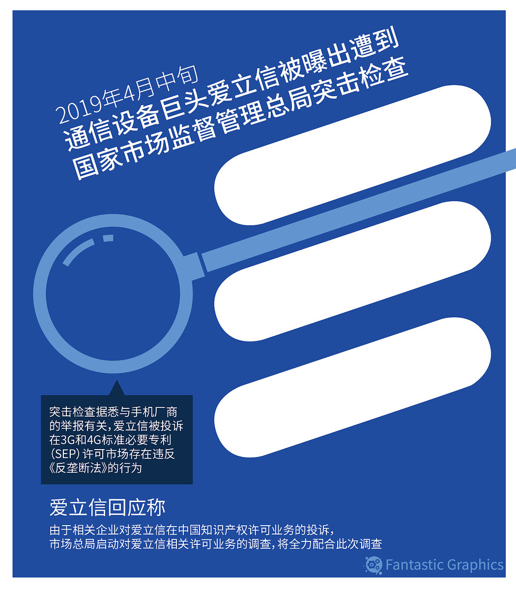 Nanomedicine 期刊投稿指南：收稿要求详解