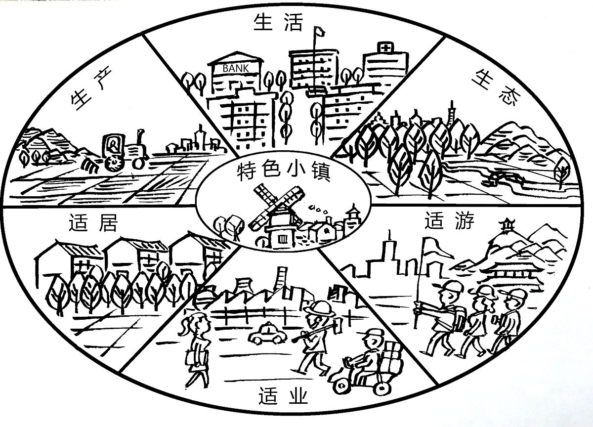 土壤与大气圈、水圈、生物圈、岩石圈的关系