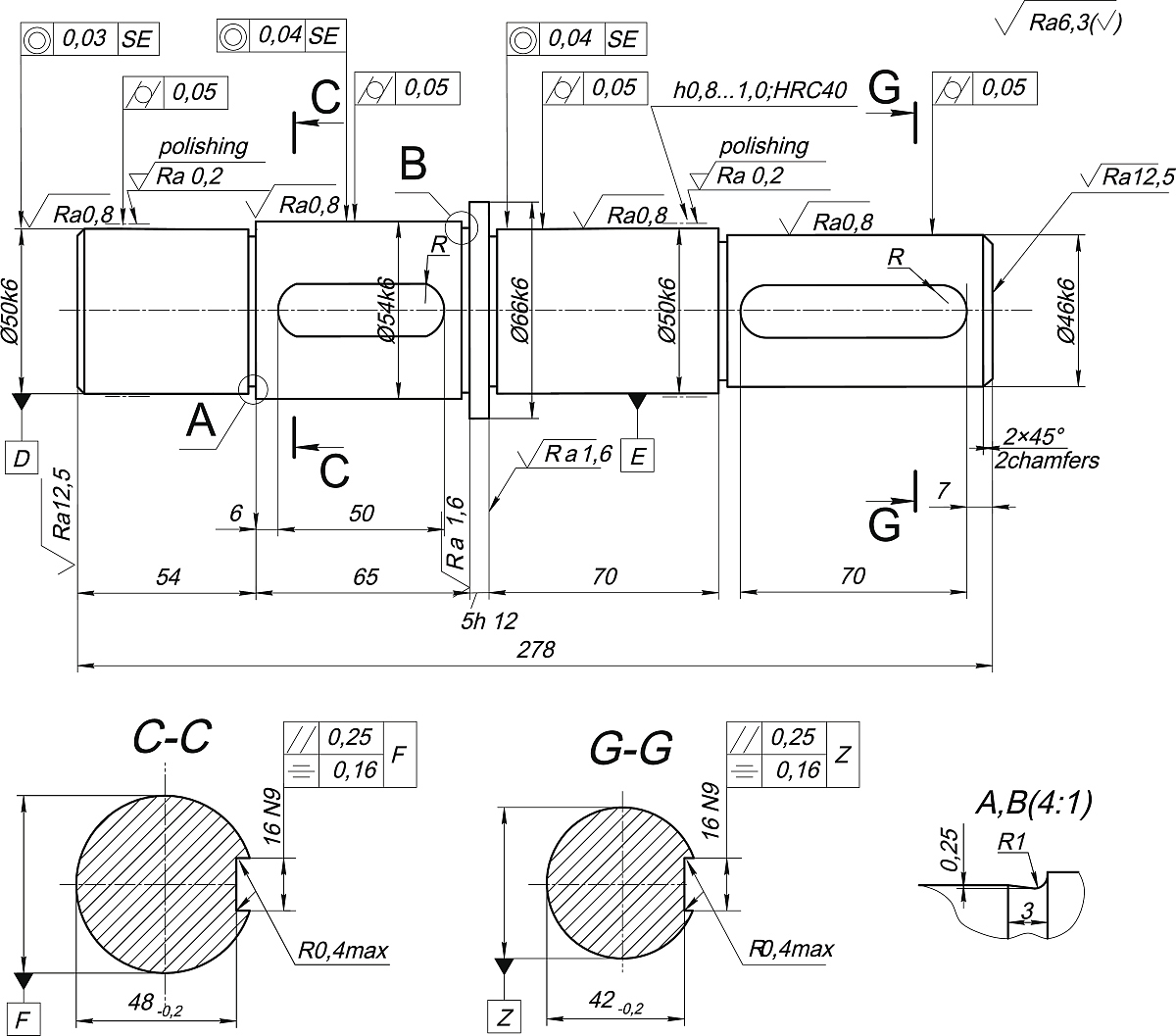 为论文薄板零件加工中变形问题及控制工艺分析写一篇提纲。