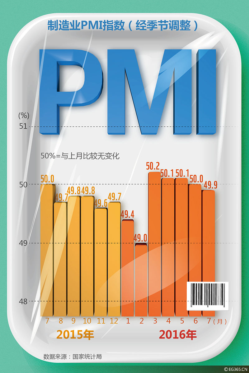 SPSS如何赋能市场营销：功能、专业性和操作性解析