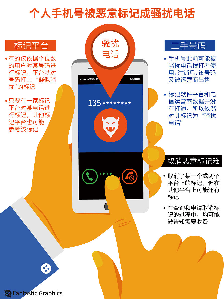 青少年健康管理小程序：家长必备的健康助手