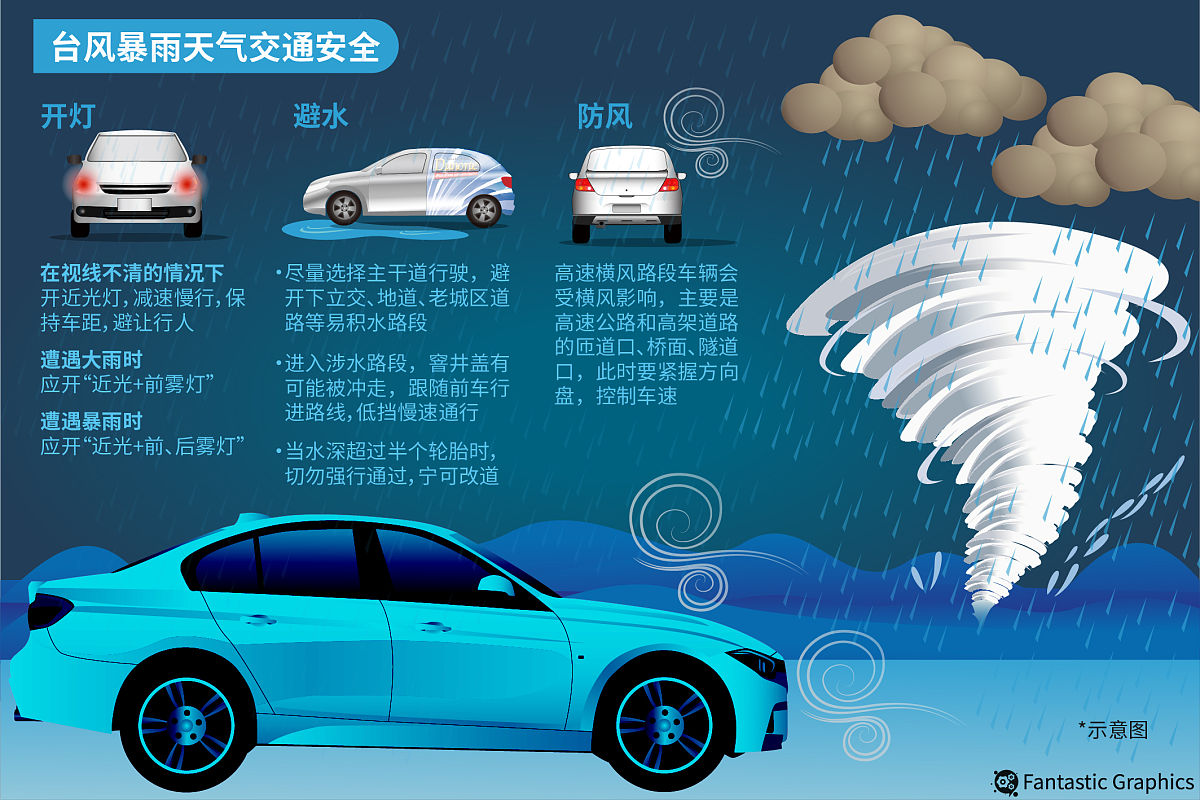 处暑汽车滤清器：清新呼吸，健康驾驶