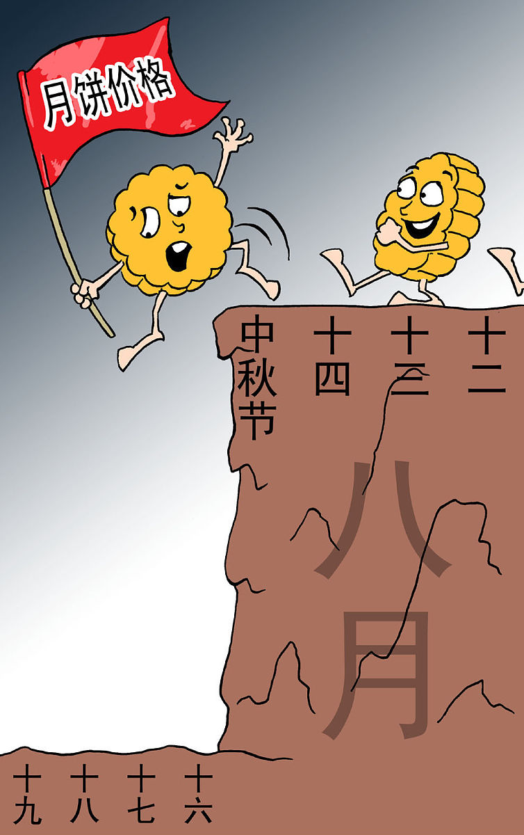 304比201贵多少，