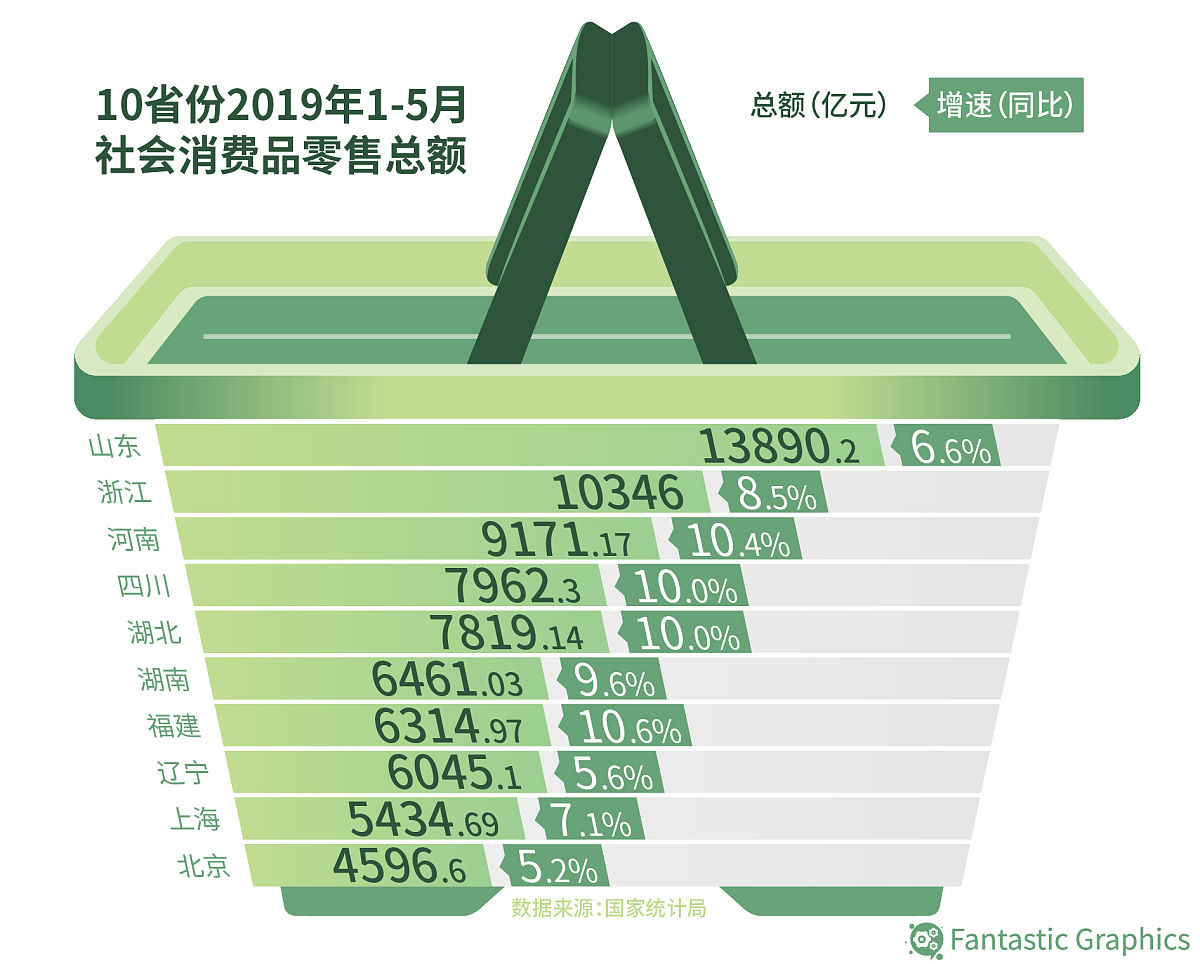 制冷COP详解：意义、数值范围及影响因素