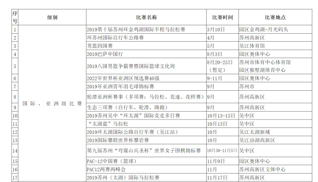 申博体育巴萨公布夏季亚洲行日本赛程，中国主办方业余操作致使苏州行作罢