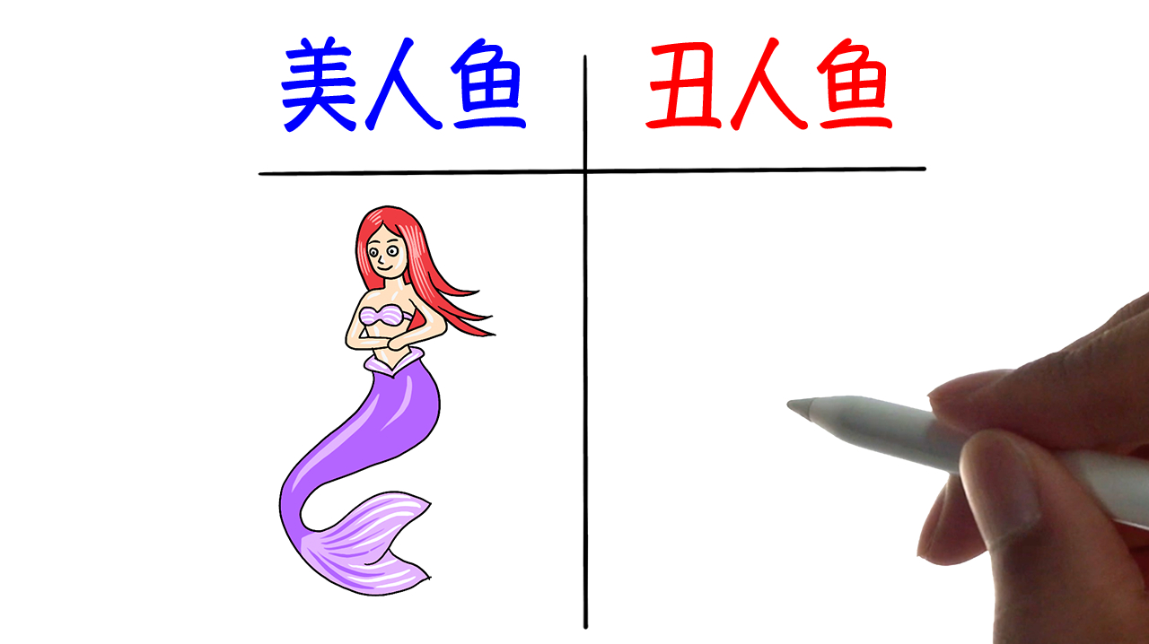 美人鱼PK丑人鱼,一对比,网友:后者丑的过分了!哈哈