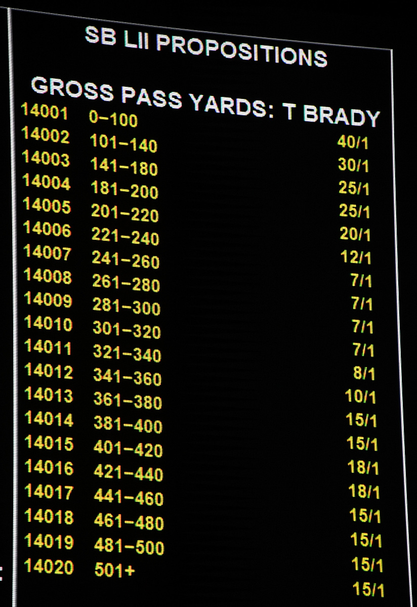 5877 kbps网速为多少