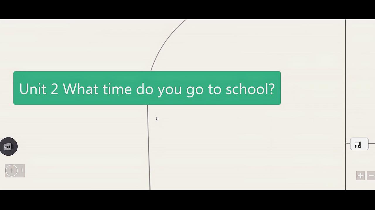 [图]七年级下 Unit 2 What time do you go to school?半期复