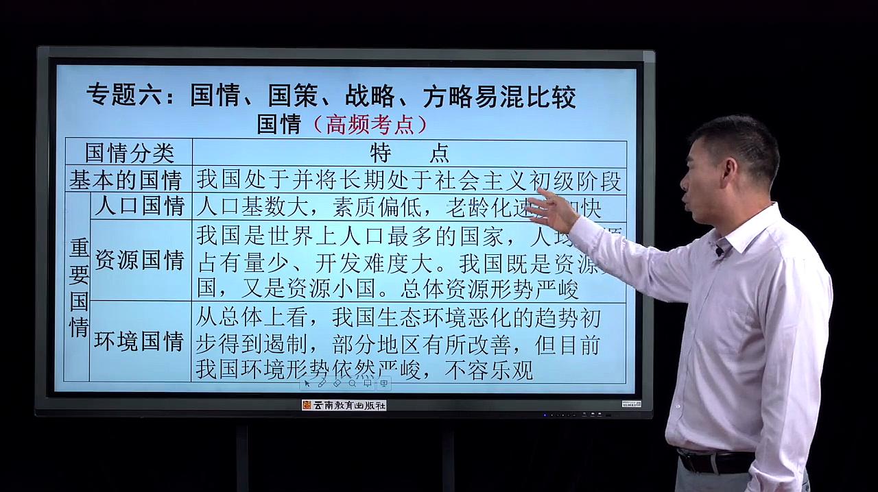 [图]道德与法治——国情、国策、战略、方略