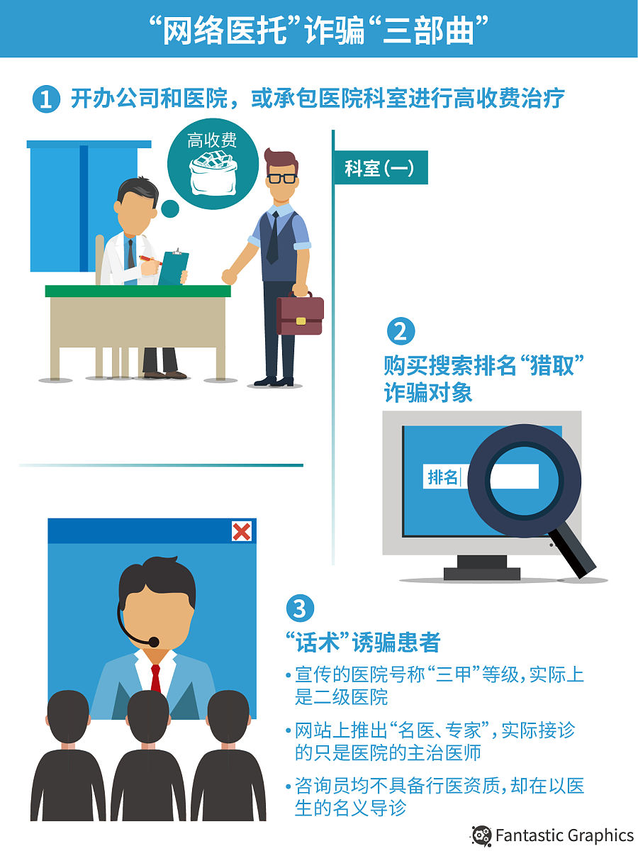 发掘、打磨、传达：宣传艺术的三个关键环节