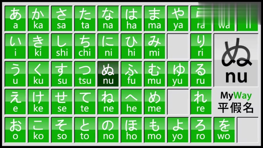 日语入门教学:日语字母 - 平假名