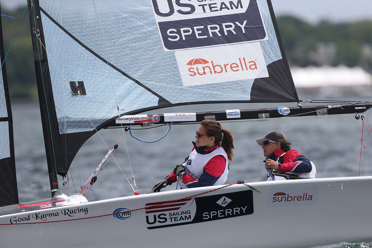 MATLAB 计算三维定积分：f = 2ln(x) + yz 示例