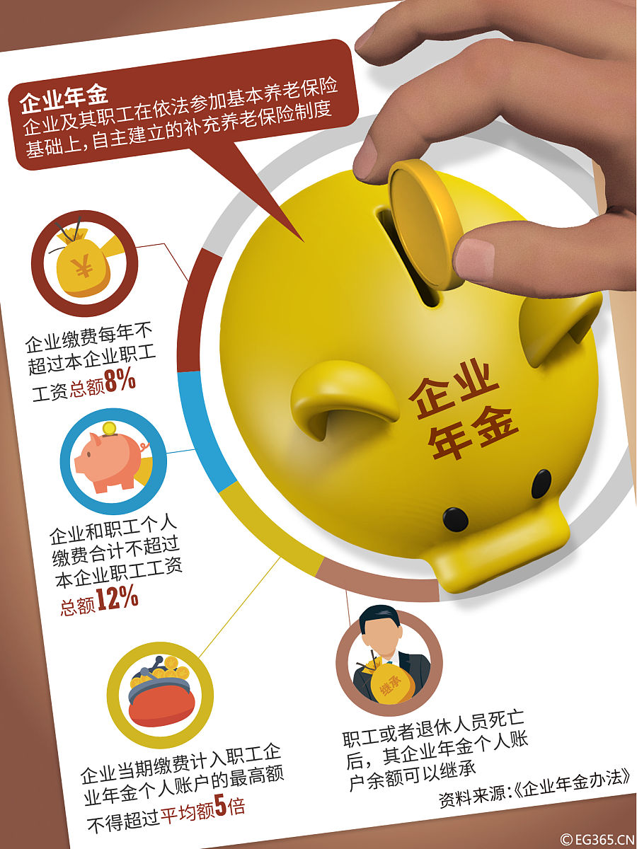 我是一个经济学家帮我写一段话解释为什么创新配置中的研发投入越高环境规制对融资约束缓解越强要求语言专业结合基本经济学原理从对企业财务结构的影响出发文字为2000字 我是一个经济学家帮我写一段话解释为什么创新配置中的研发投入越高环境规制对融资约束缓解越强要求语言专业结合基本经济学原理从对企业财务结构的影响出发文字为2000字