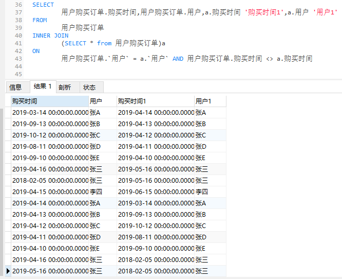 分享SQL，查询用户最近一次购买时间间隔 