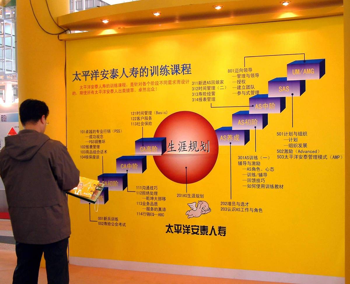 海关稽查事前工作：情报、计划、合作、培训等