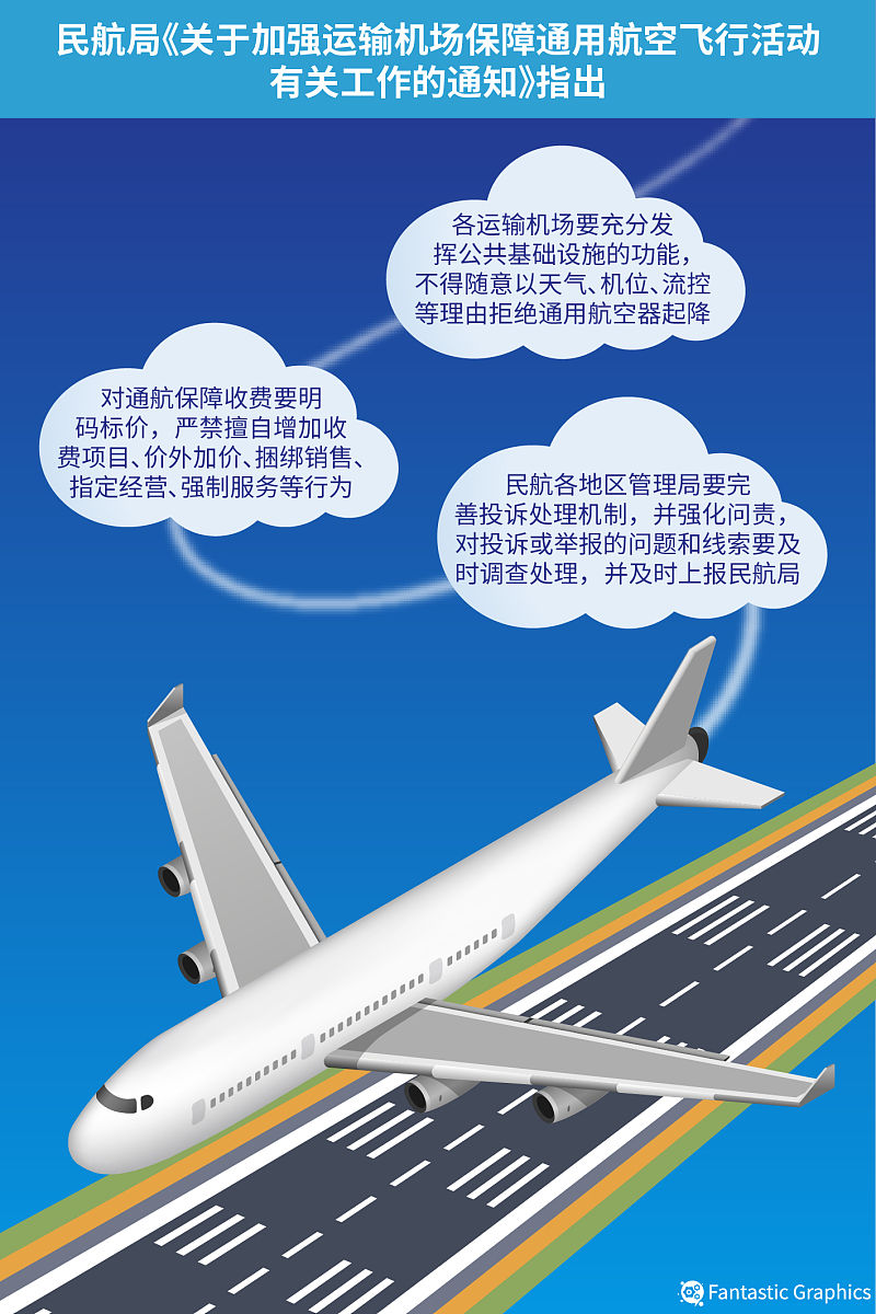 确保航空运行安全，保障人民生命安全：解读重要性与措施