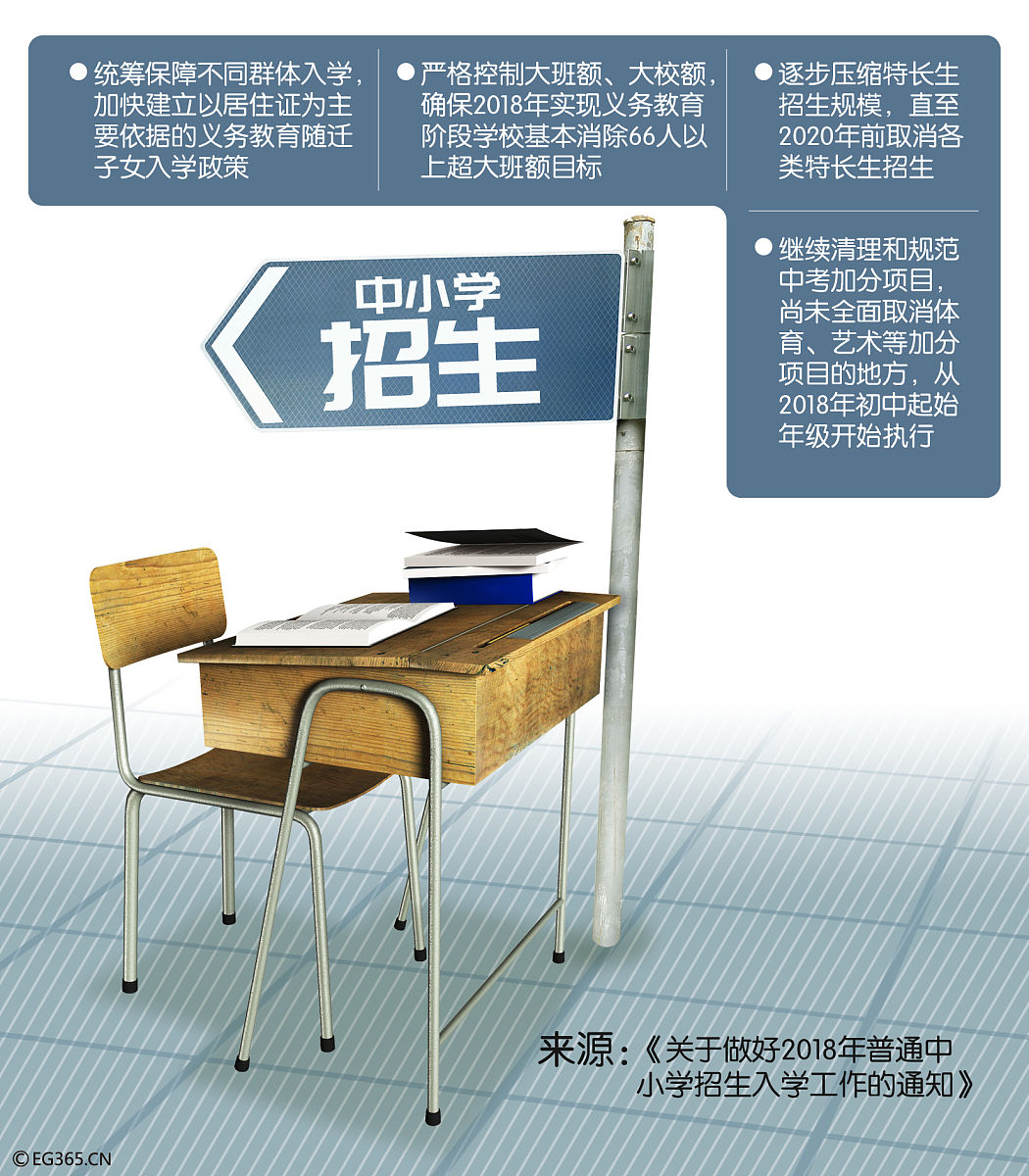 招生单位和报考单位的区别