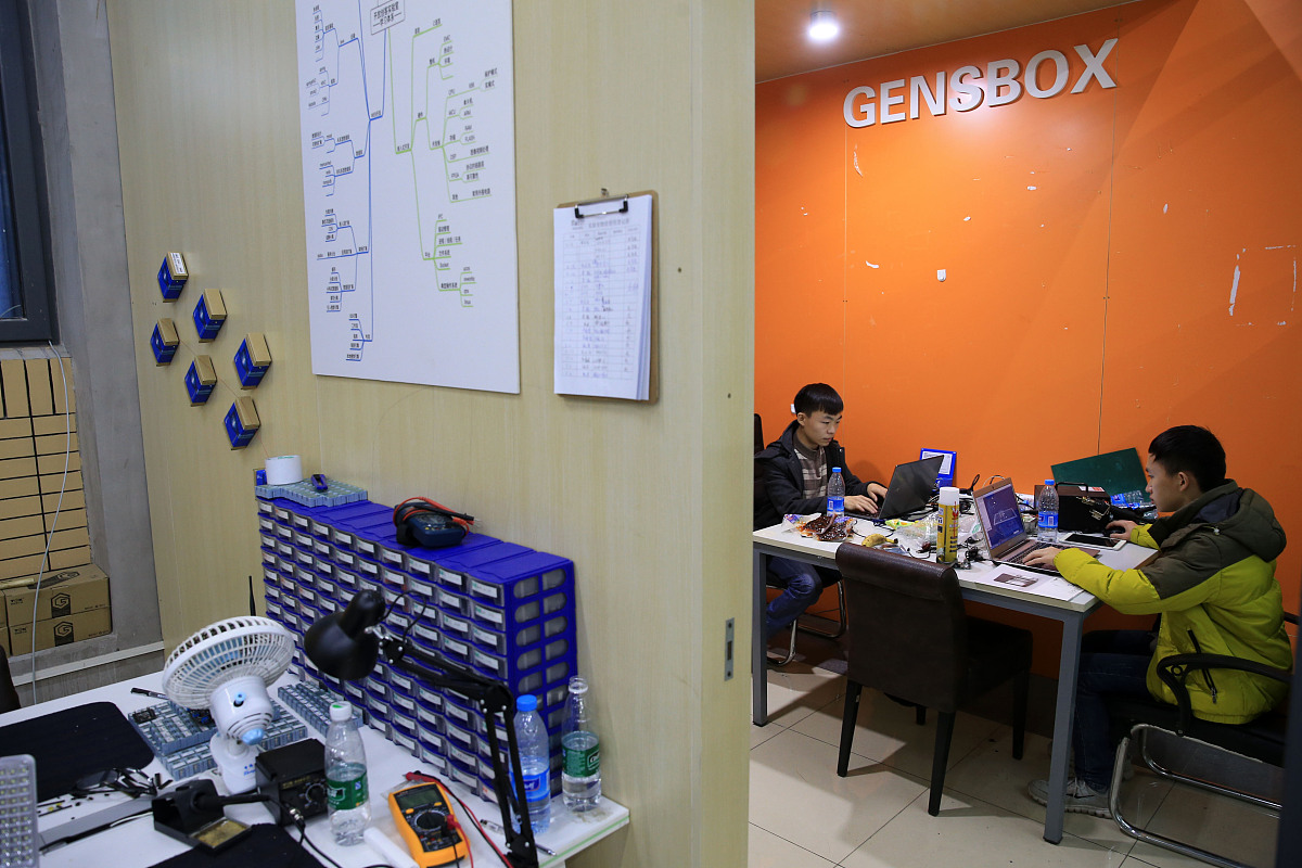 我们要参加创业之星大赛给我们起个名字