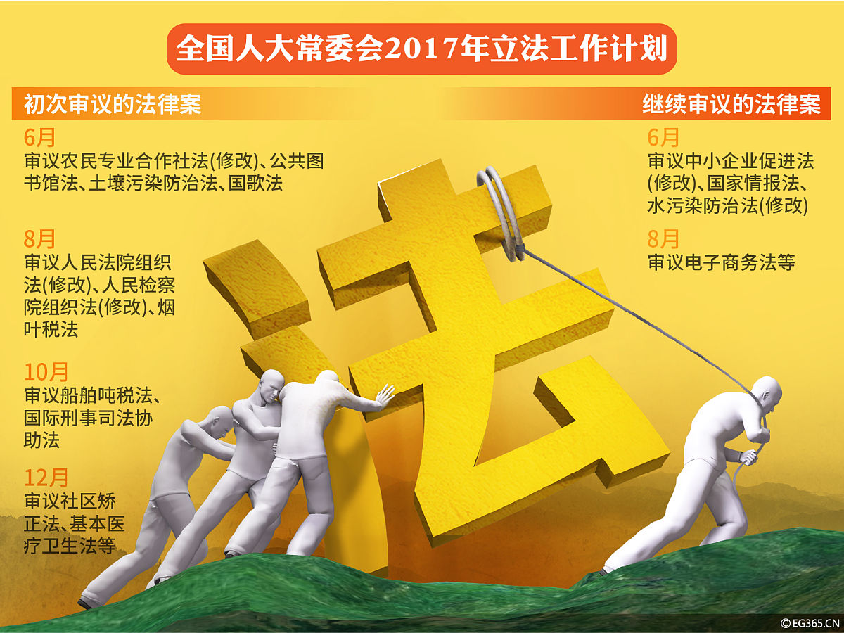 未来三年员工保险目标：全面保障与灵活福利