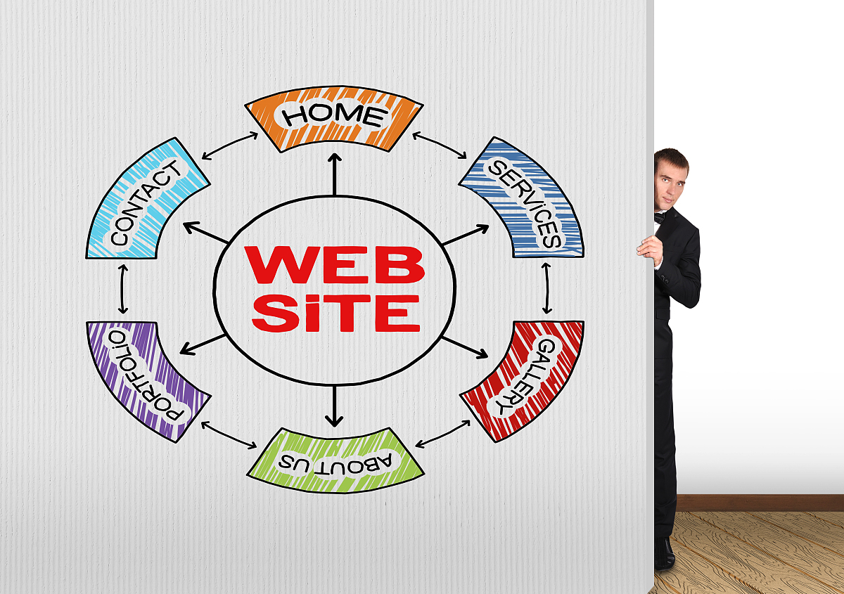 培训制定与执行能力计算公式详解
