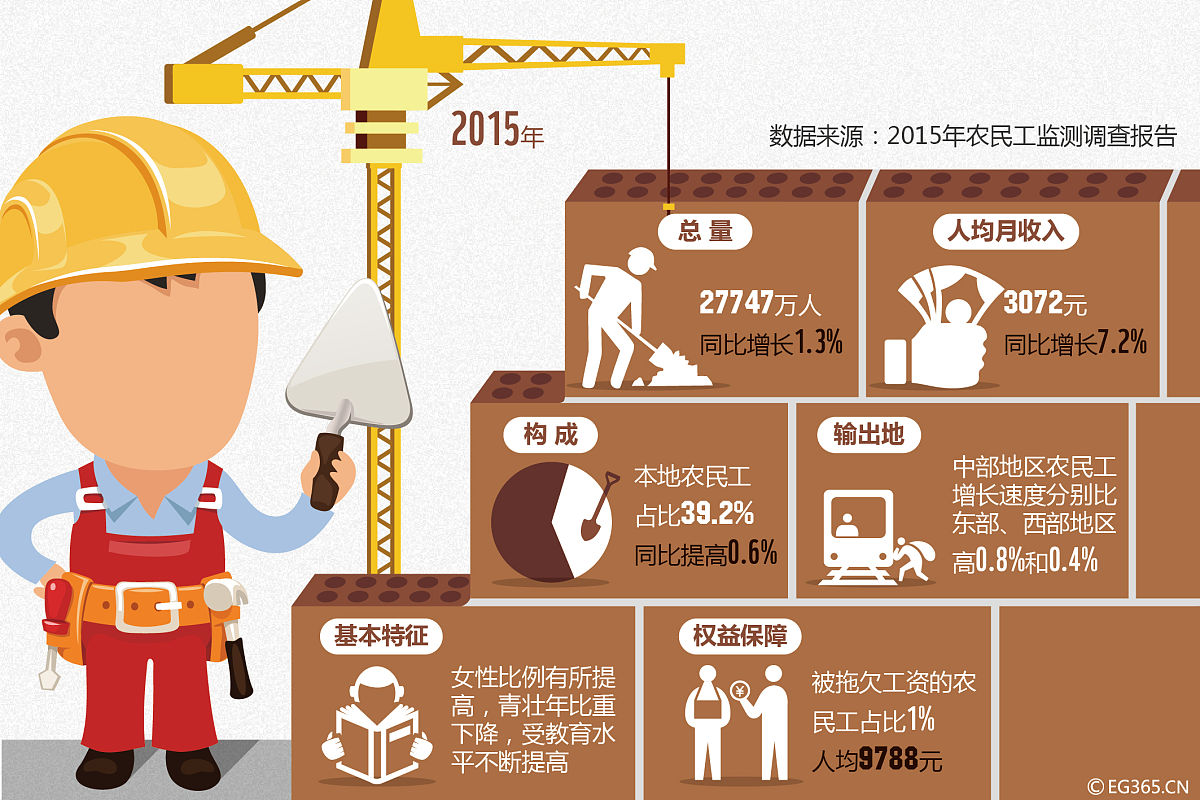 货物短少怎么办？收货人如何保护自身利益