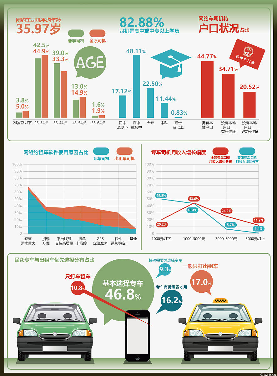 为论文我国自主品牌汽车市场营销策略研究写一篇国内外研究现状写成一段话格式不少于500字。