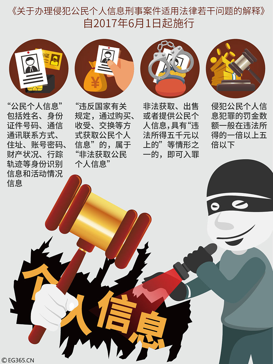 袭警罪理解适用-开题报告