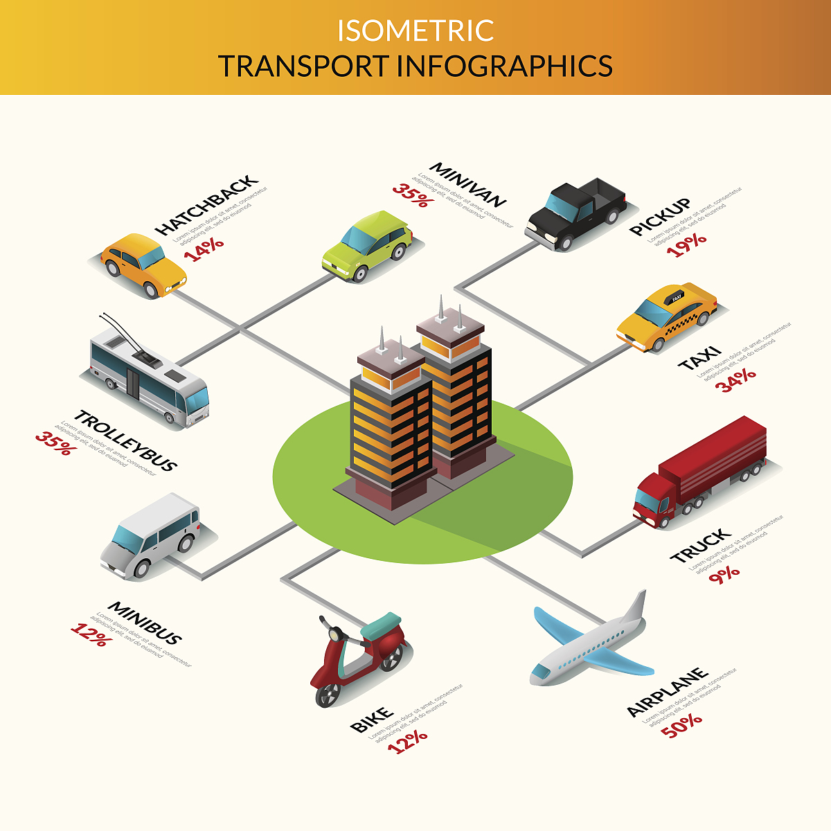 世界道路交通信号控制系统概述：SCOOT 和 SCATS 的崛起