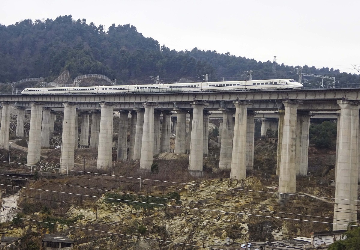 重庆铁路专业大专院校推荐：2020年入学指南