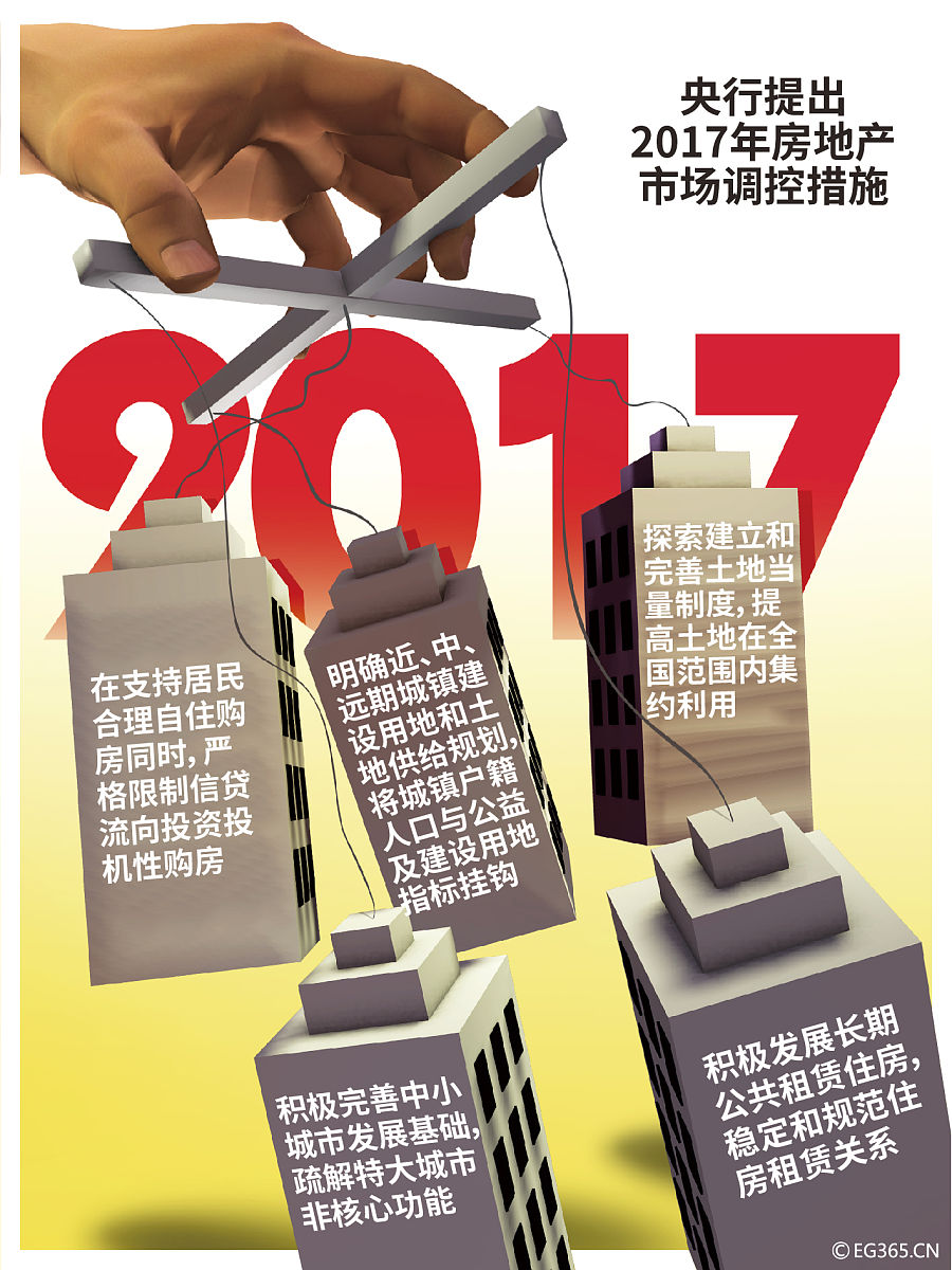 形势与政策：分析现状、展望未来
