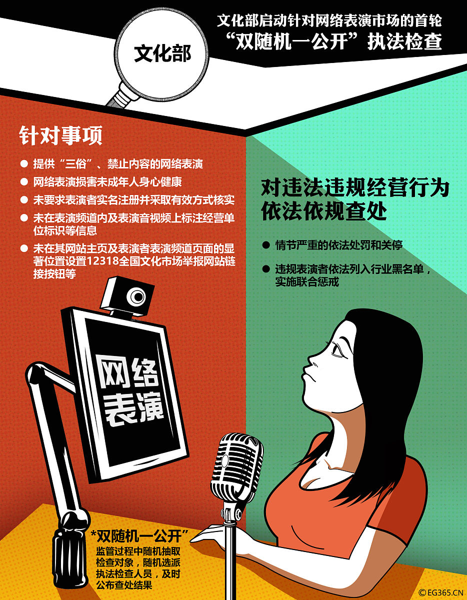 成都媒体曝光：揭露真相，守护公众利益