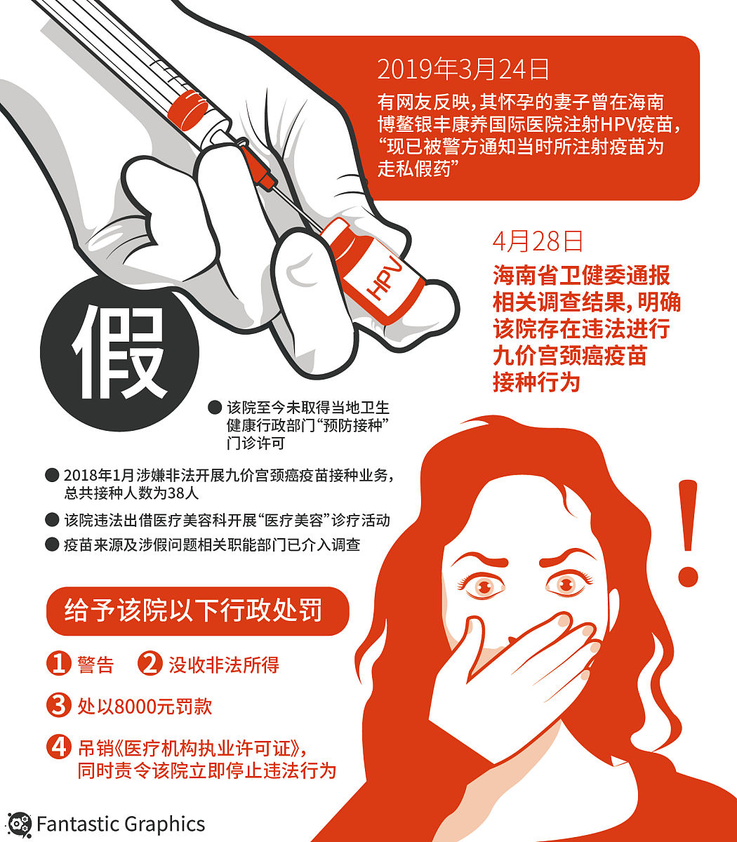 杭州HPV疫苗接种点：预约、服务、信息一站式获取