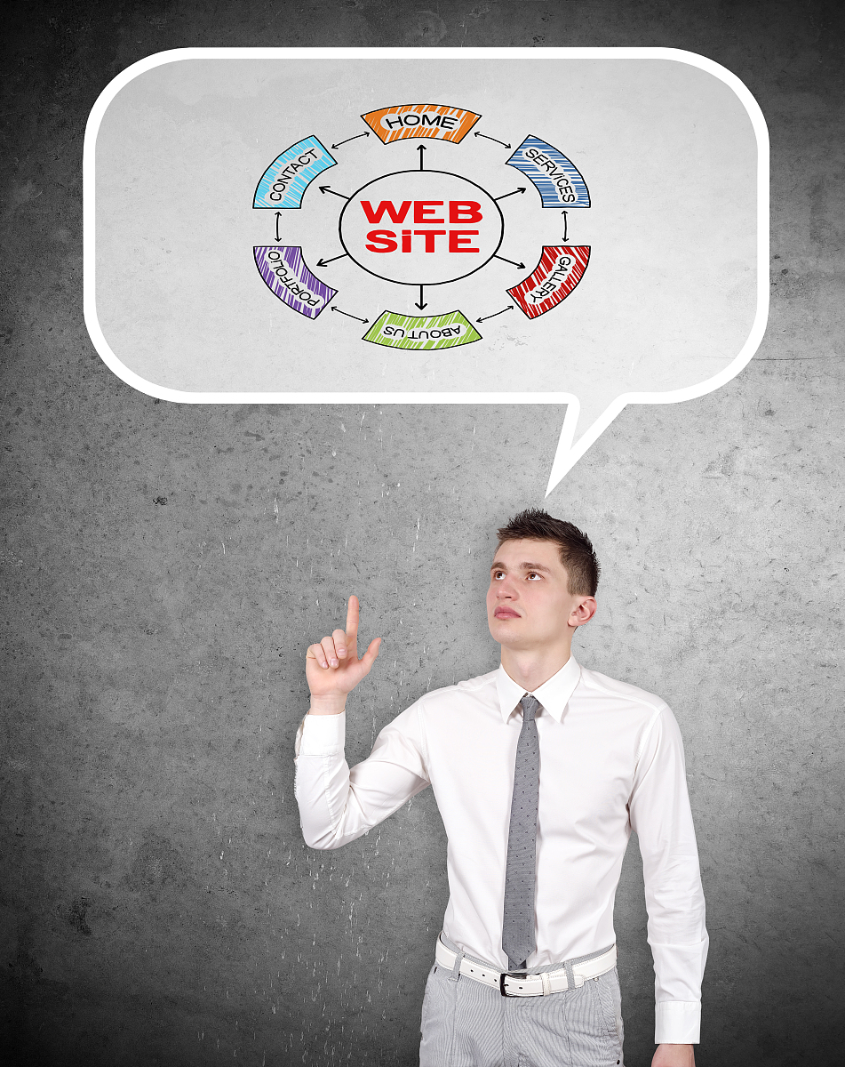 把你转换成我们话术