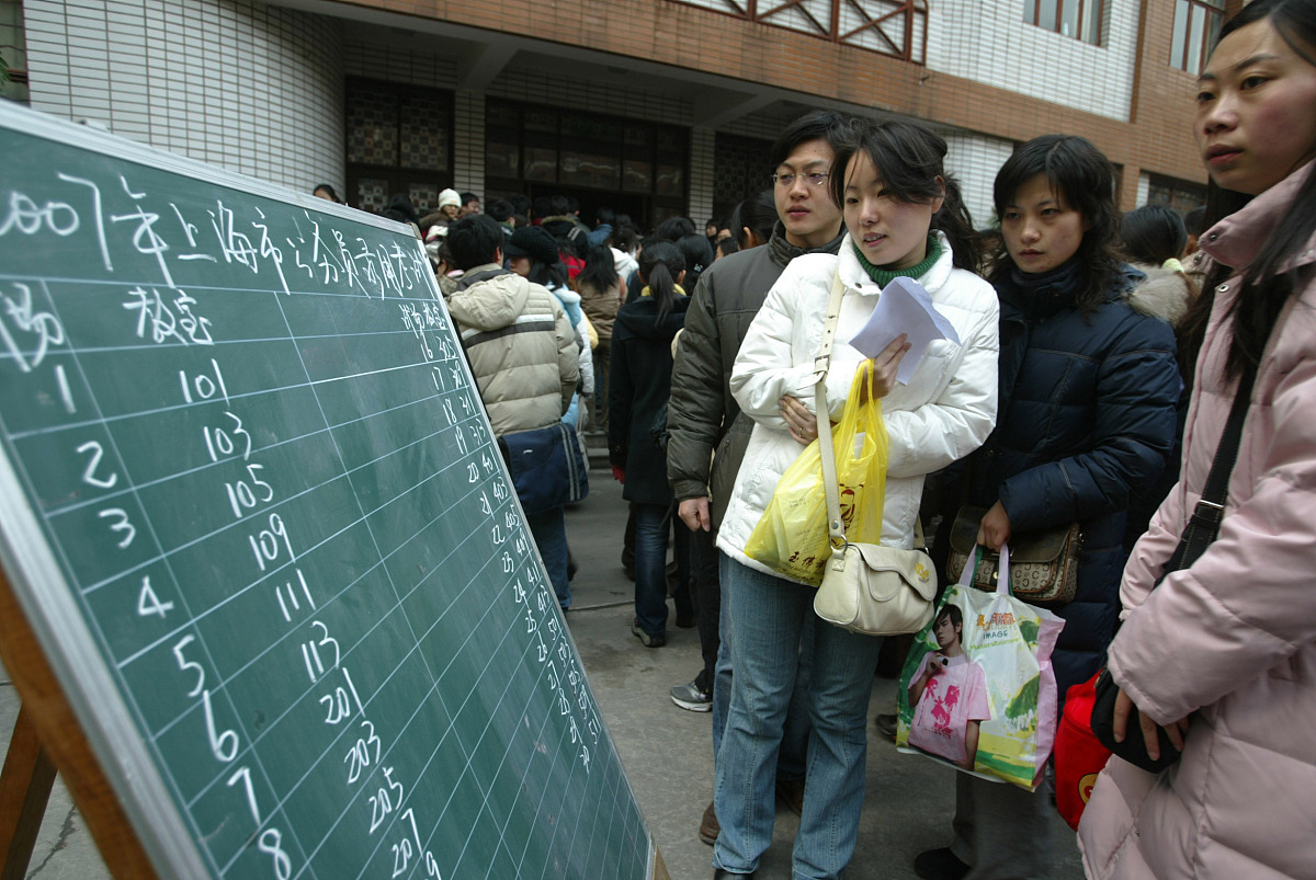 上海公务员考试报名时间(上海市考公务员报名时间2023)