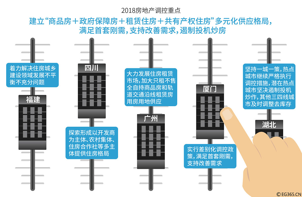 SPI通讯协议详解：原理、优势与劣势