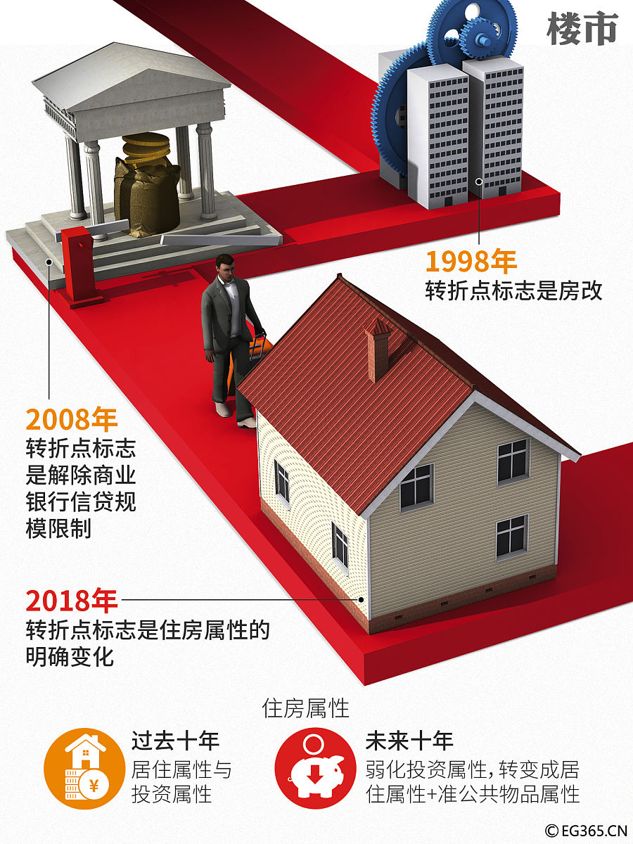 阐述专家征询法在保障性住房建设项目预制构件供应商选择研究中的应用500字