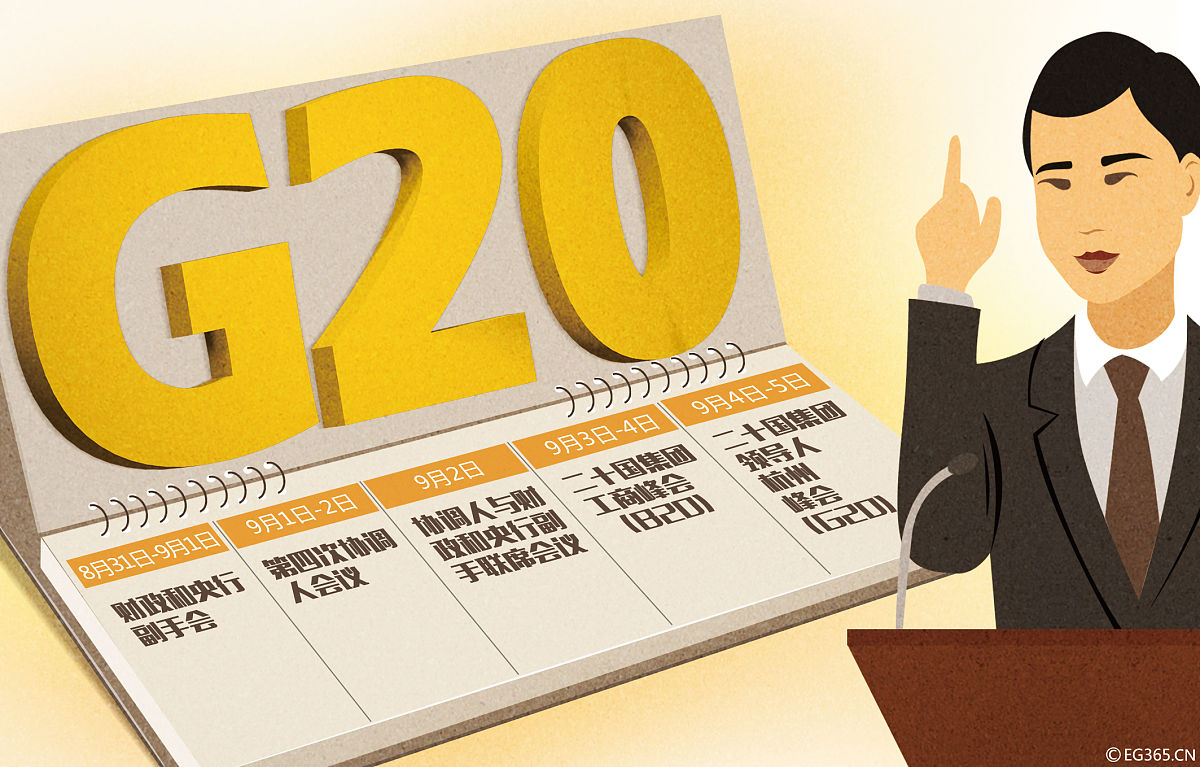 高效周会结构方案：提升团队协作与目标达成