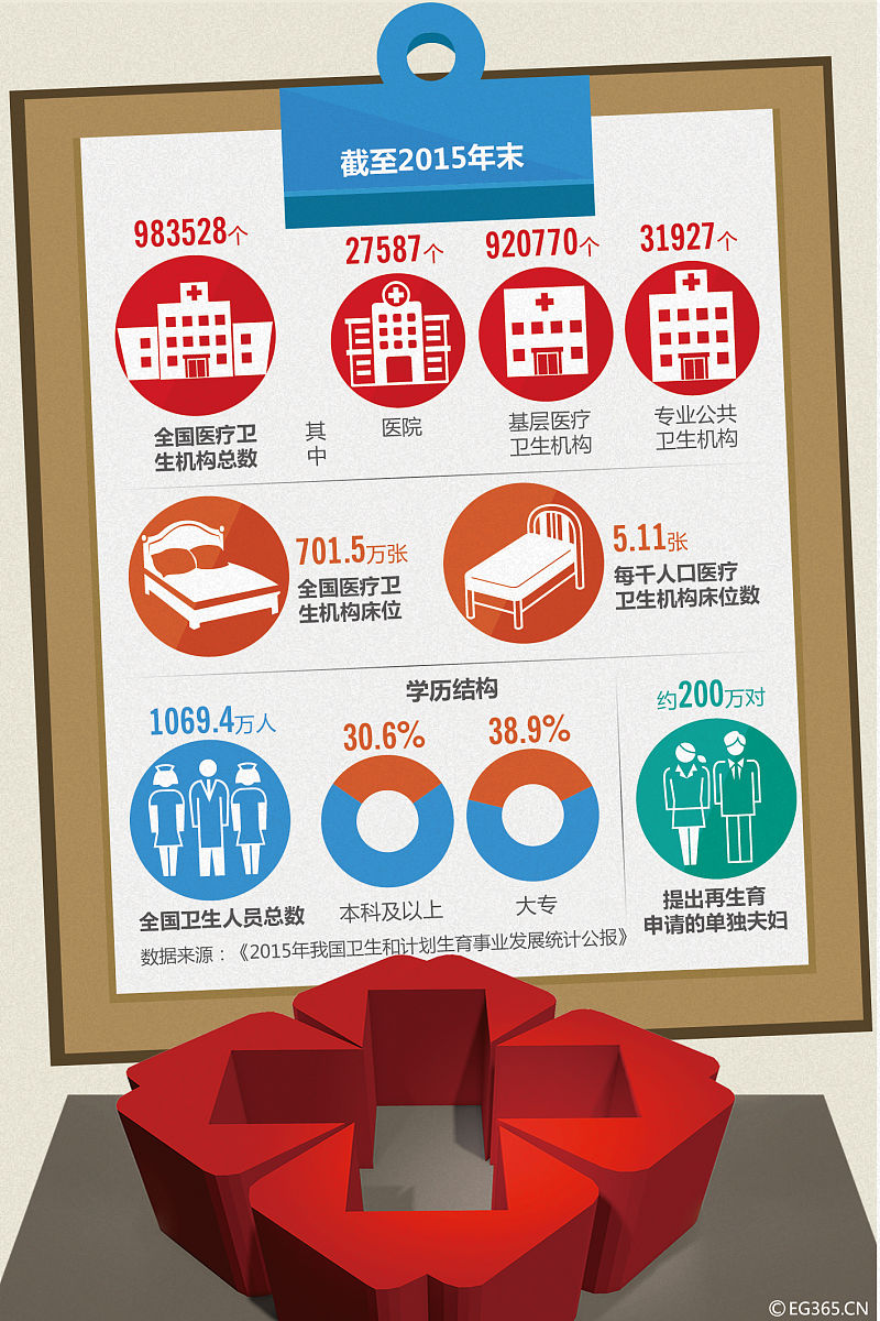 党建高质量促进科室及学科发展：学术价值与实践路径