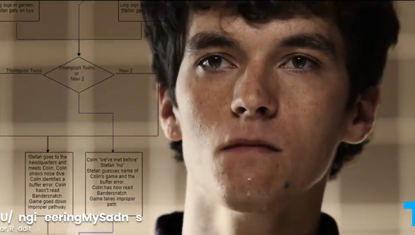[图]《黑镜:班德斯奈基》的真正含义:悲剧无法避免