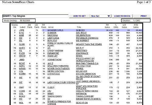 ChatGPT 文本生成长度：短答案到长篇内容