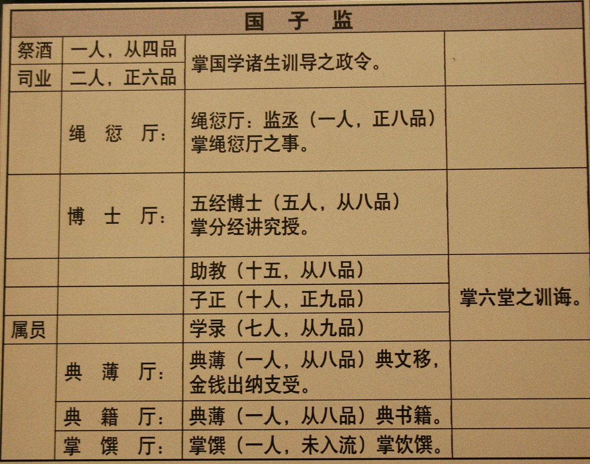 为什么用吴王之 取名字不好