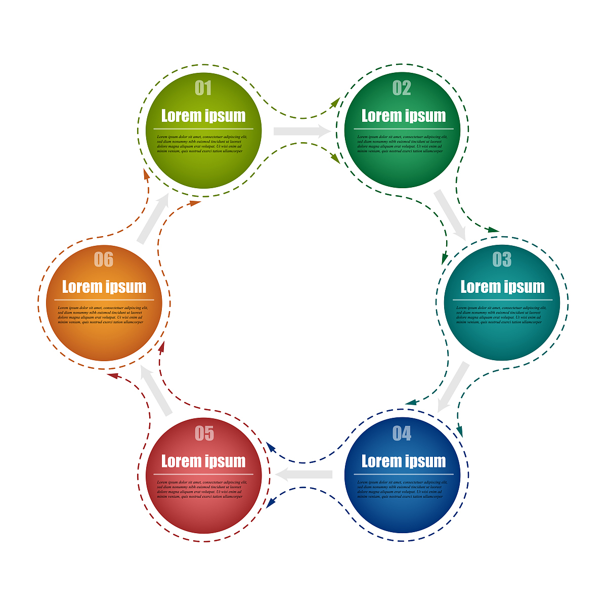 请描述广告投放的思路