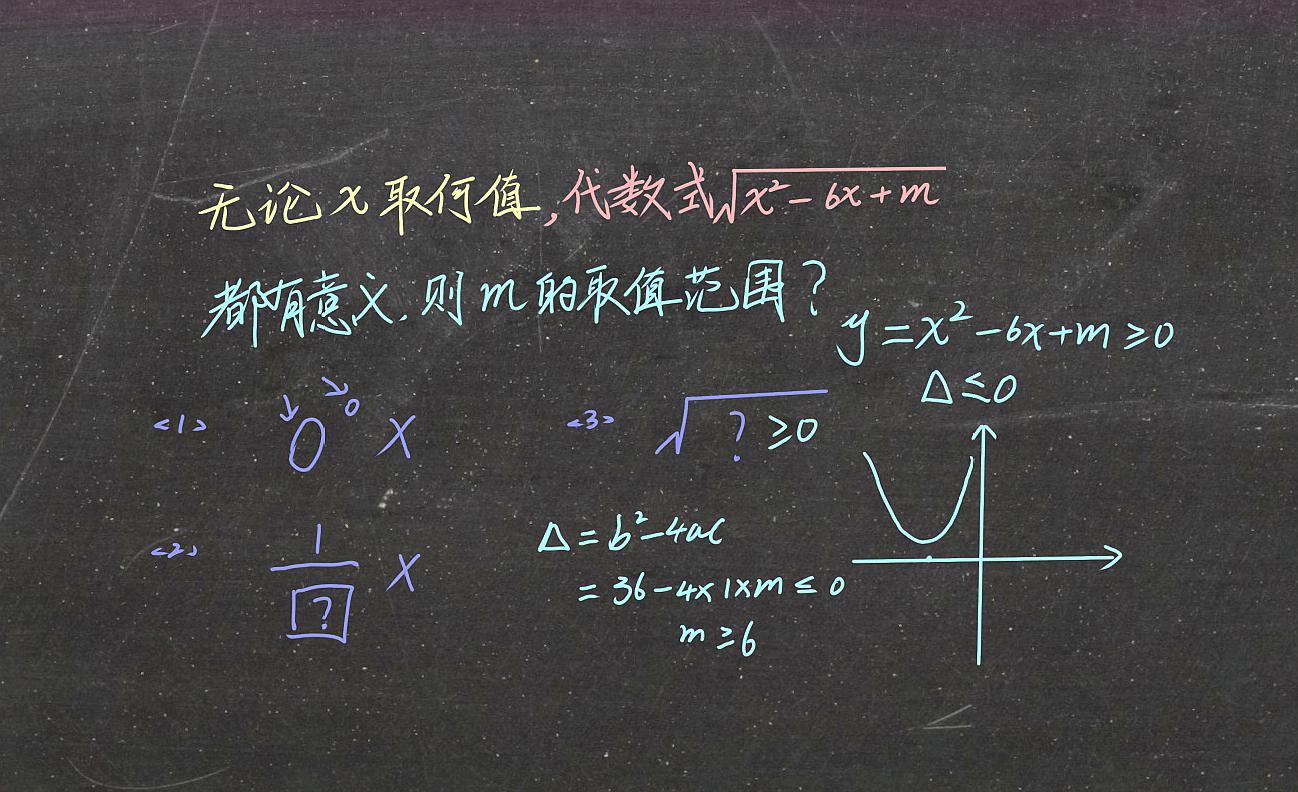 [图]二次函数范围,二次不等式典型题,你能找出题中的笔误吗?