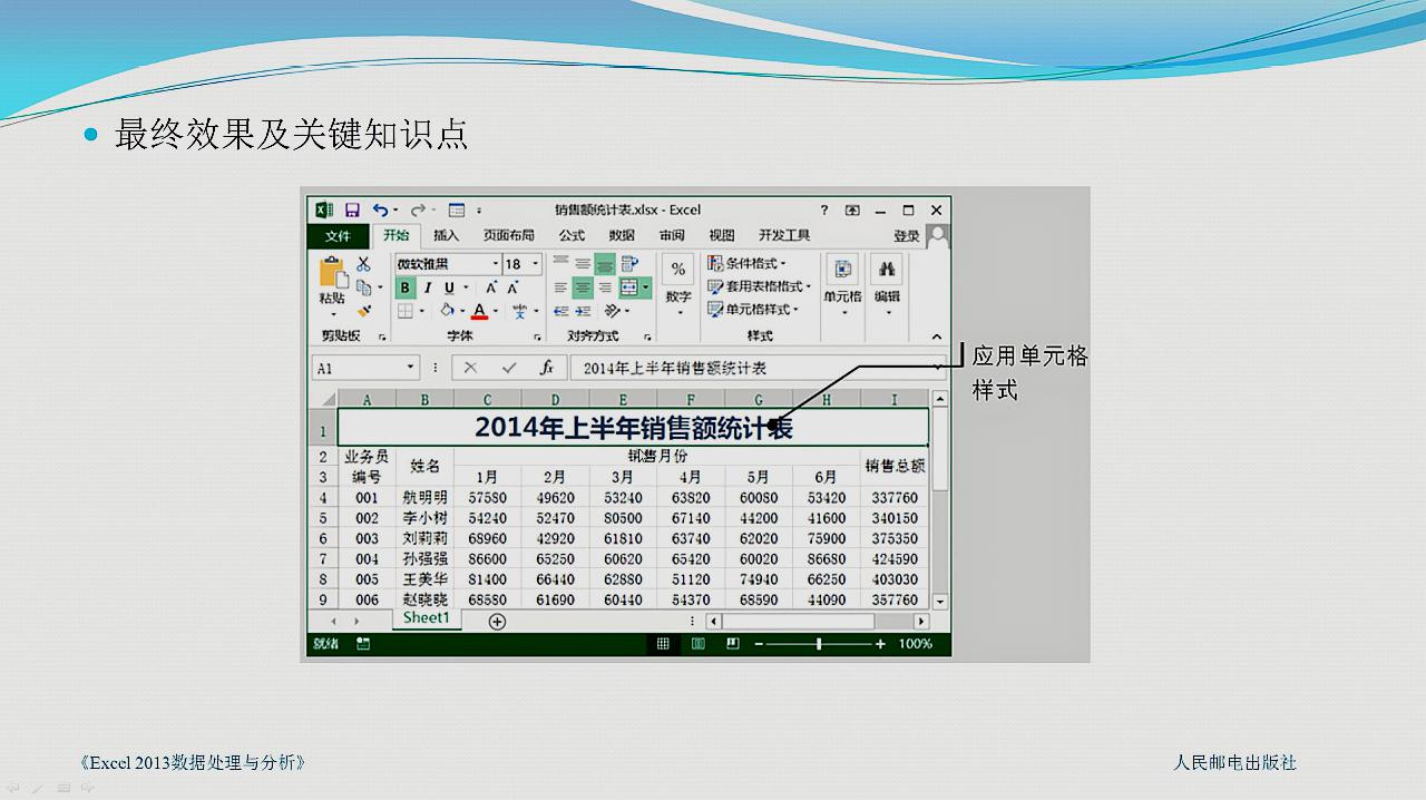 [图]《Excel2013数据处理与分析》2.2 应用样式和主题