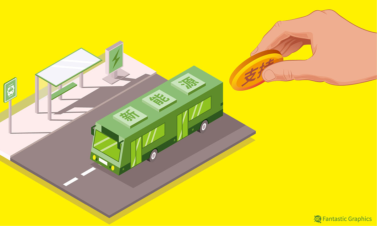 关于新能源重卡换电城市级方案2000字左右描述。