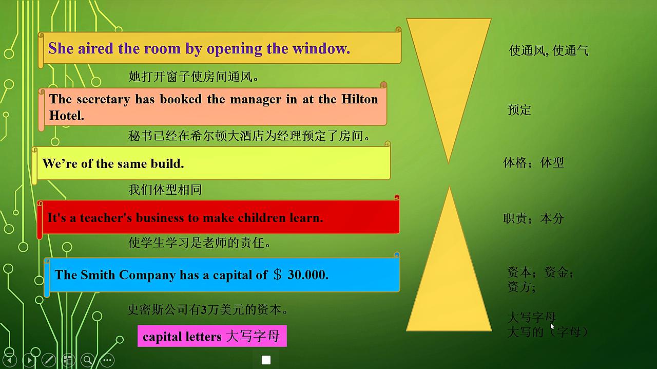 [图]掌握英语熟词生义,扫除阅读拦路虎